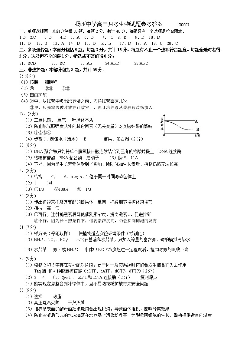 2020扬州中学高三下学期5月质量检测生物含答案01