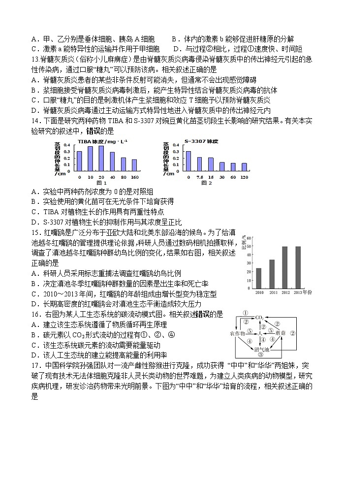 2020扬州中学高三下学期5月质量检测生物含答案03