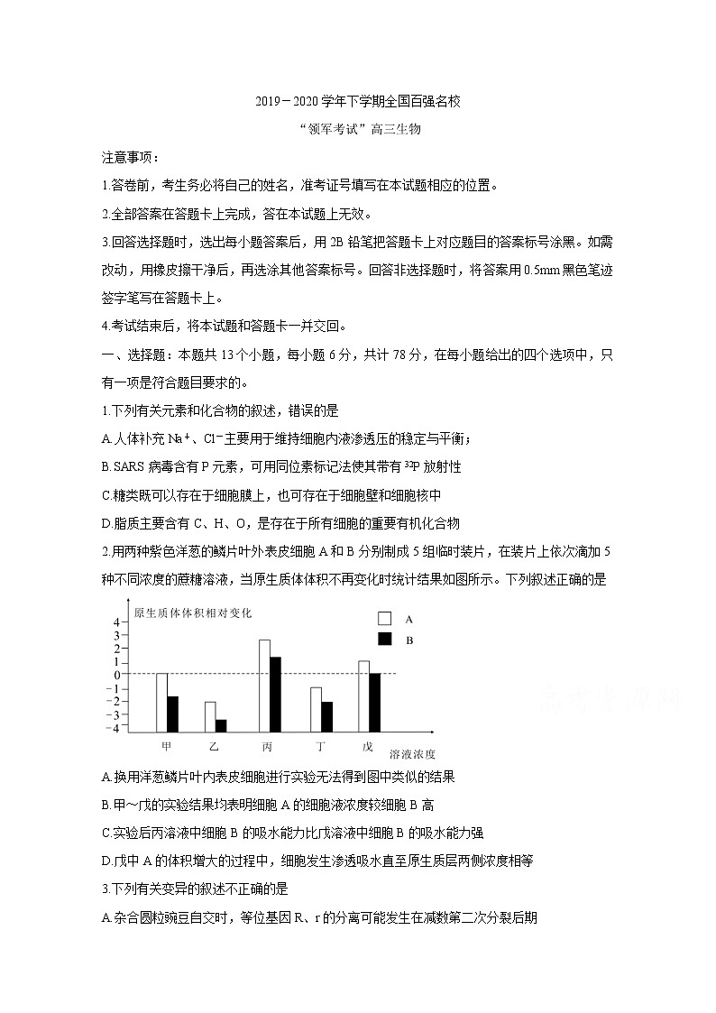 2020全国百强名校高三下学期“领军考试”生物含答案第1页
