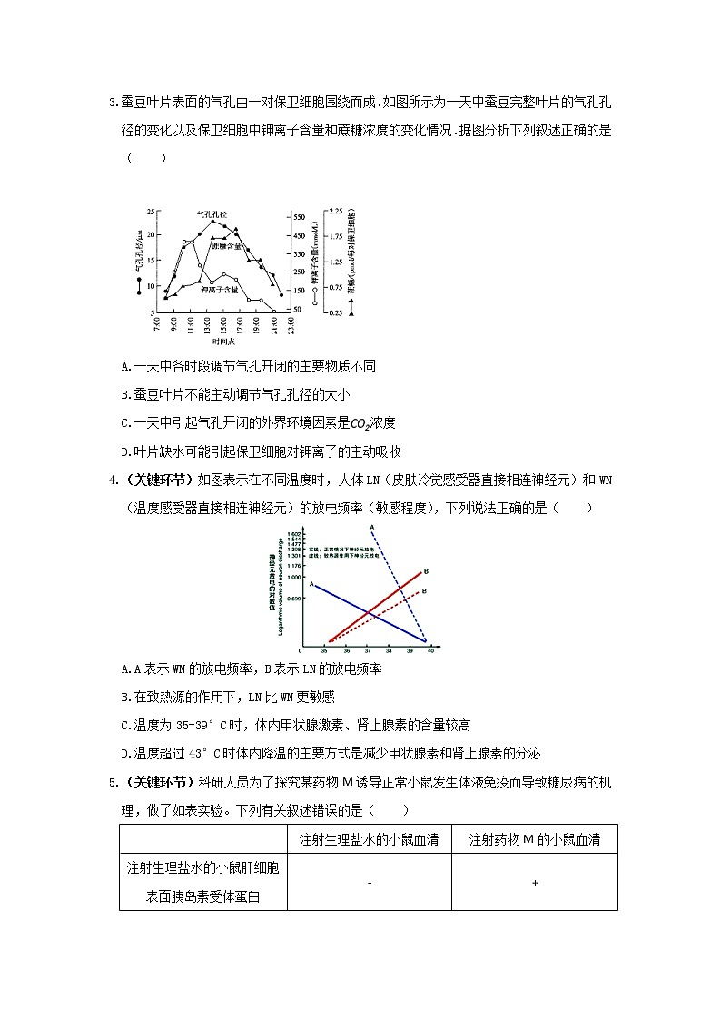 2020天津静海区一中高三3月学生学业能力调研考试生物试题缺答案第2页