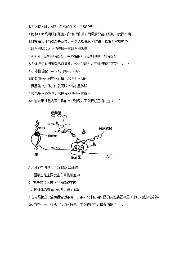 2020芮城县高三3月月考生物试题含答案第2页