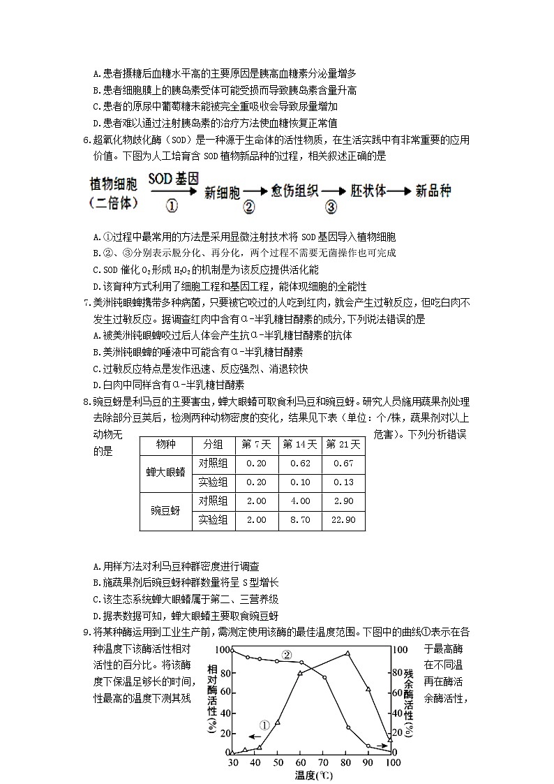 2020山东省高三普通高等学校招生全国统一考试模拟卷生物试题含答案02