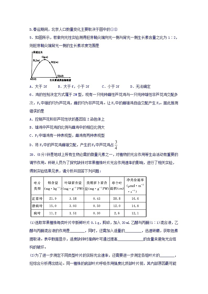 2020泸县五中高三上学期期末考试生物试题含答案第2页
