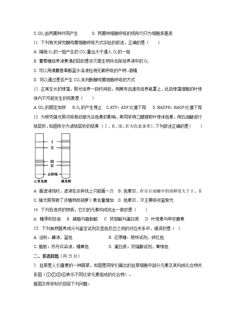 2020平遥县和诚高考补习学校高三上学期第六次周练生物试题含答案第3页