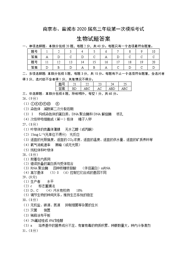 2020南京、盐城高三第一次模拟考试（1月）生物含答案01