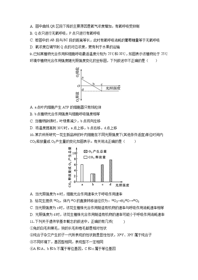 2021沁阳一中高二下学期期末密集练（二）生物试卷含答案第3页