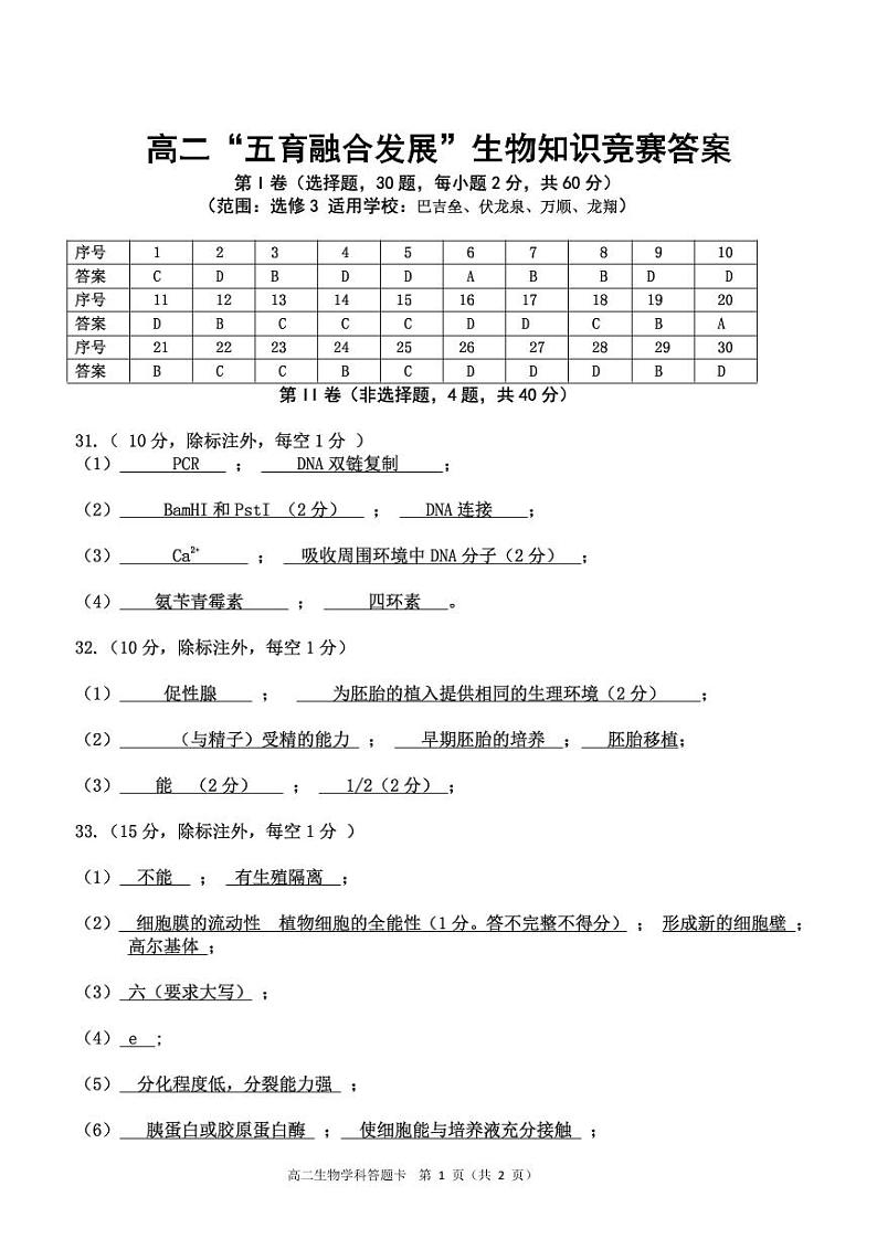 高二“五育融合发展”生物知识竞赛答案选修3(2)第1页