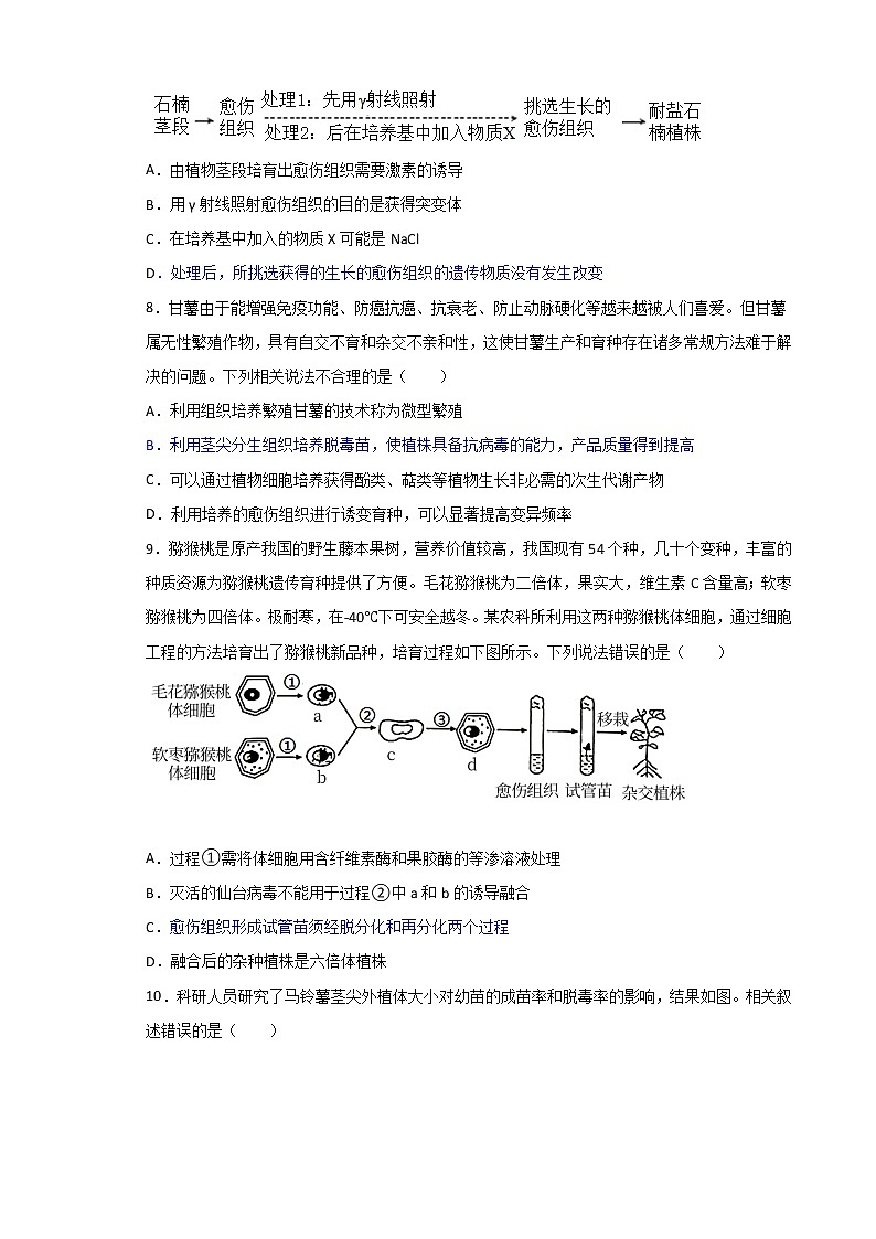 2021天津市实验中学滨海学校高二下学期期中考试生物试题含答案第3页