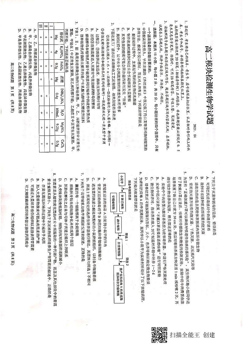 2021日照五莲县高二下学期期中考试生物试题图片版缺答案01