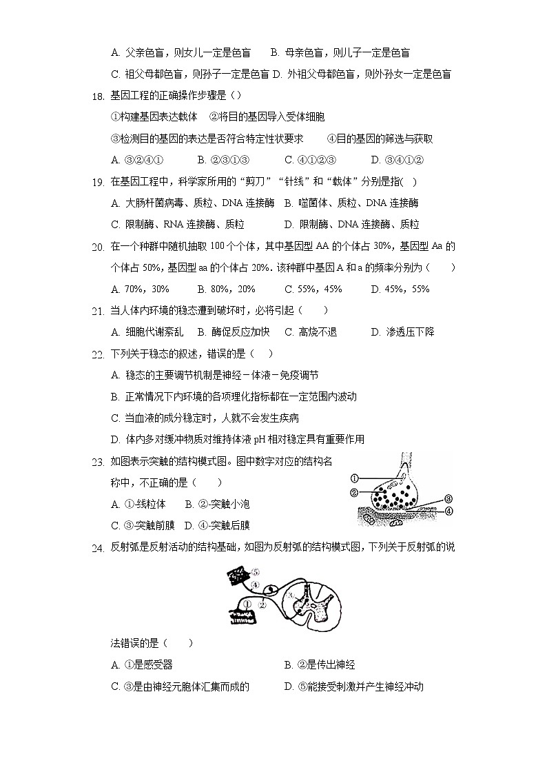 2021合肥长丰县凤麟中学高二下学期期中考试生物（文）试题含答案03