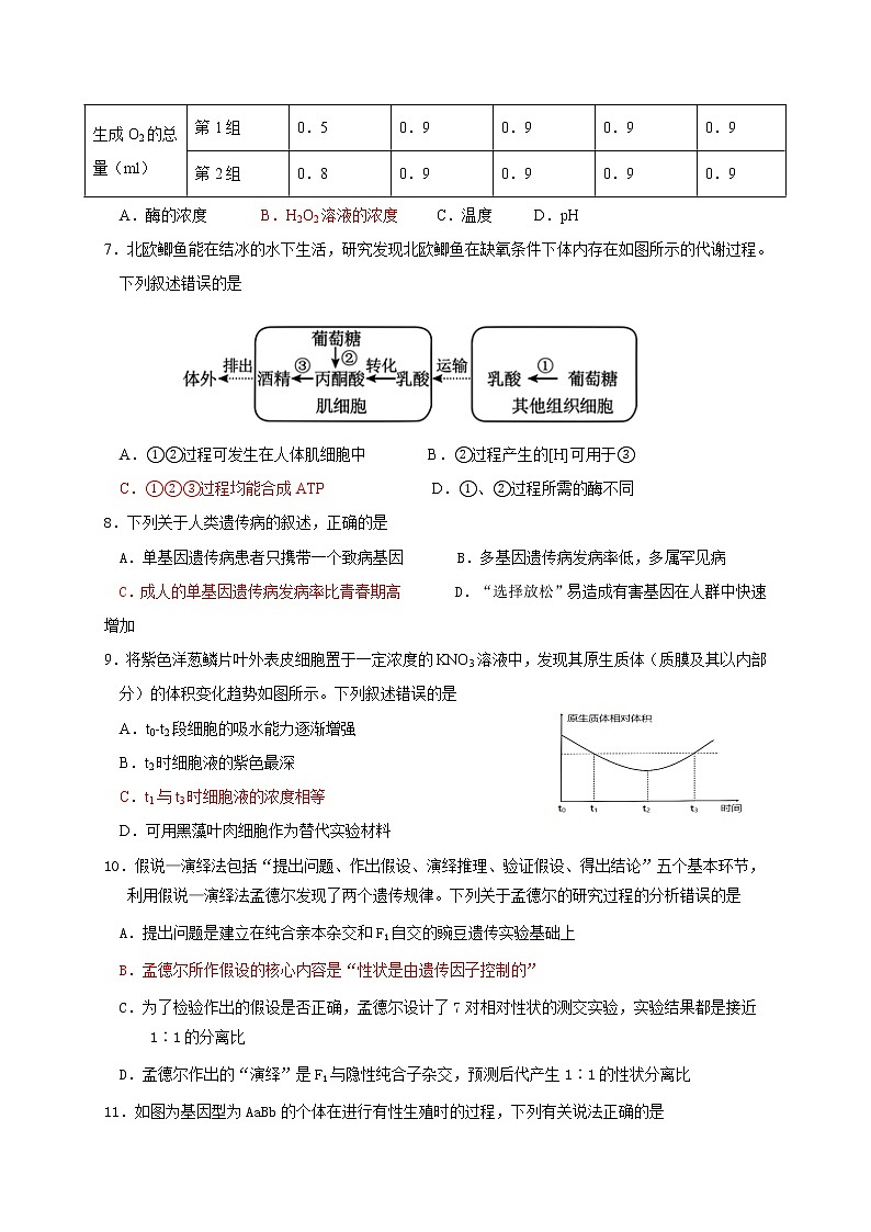 2021台州书生中学高二下学期第一次月考生物试卷含答案02