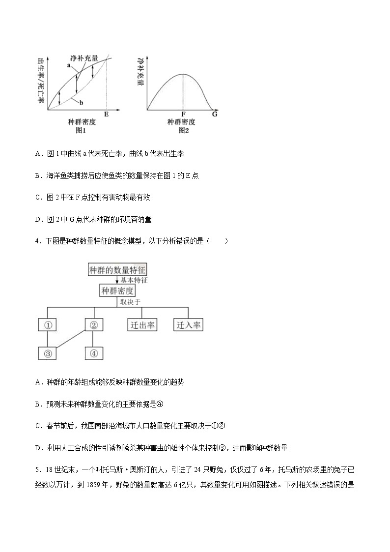 2021黑龙江省实验中学高二下学期第一次月考生物试题含答案第2页