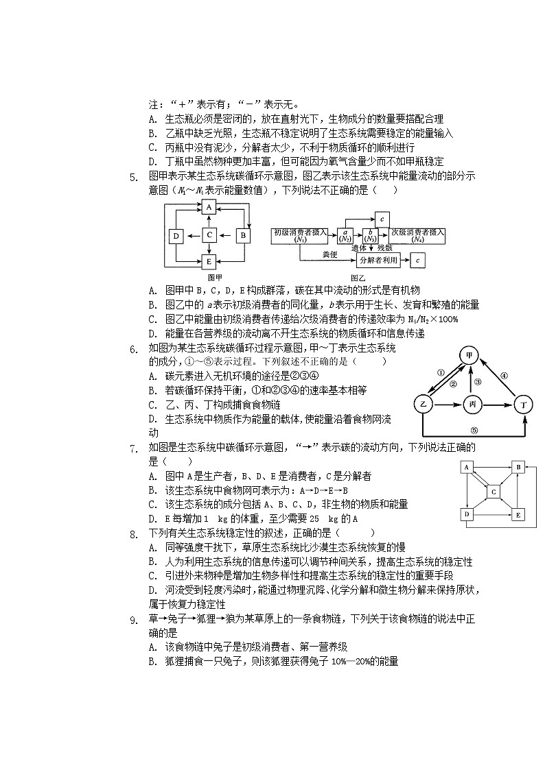 湖北省石首一中2020-2021学年高二下学期3月月考生物试题第2页