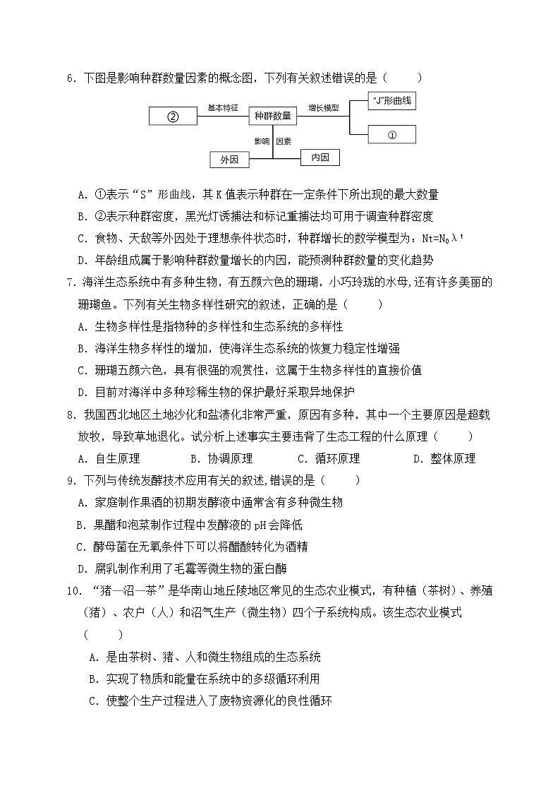 2021海南省北京师范大学万宁附中高二下学期第一次月考生物试题含答案第2页