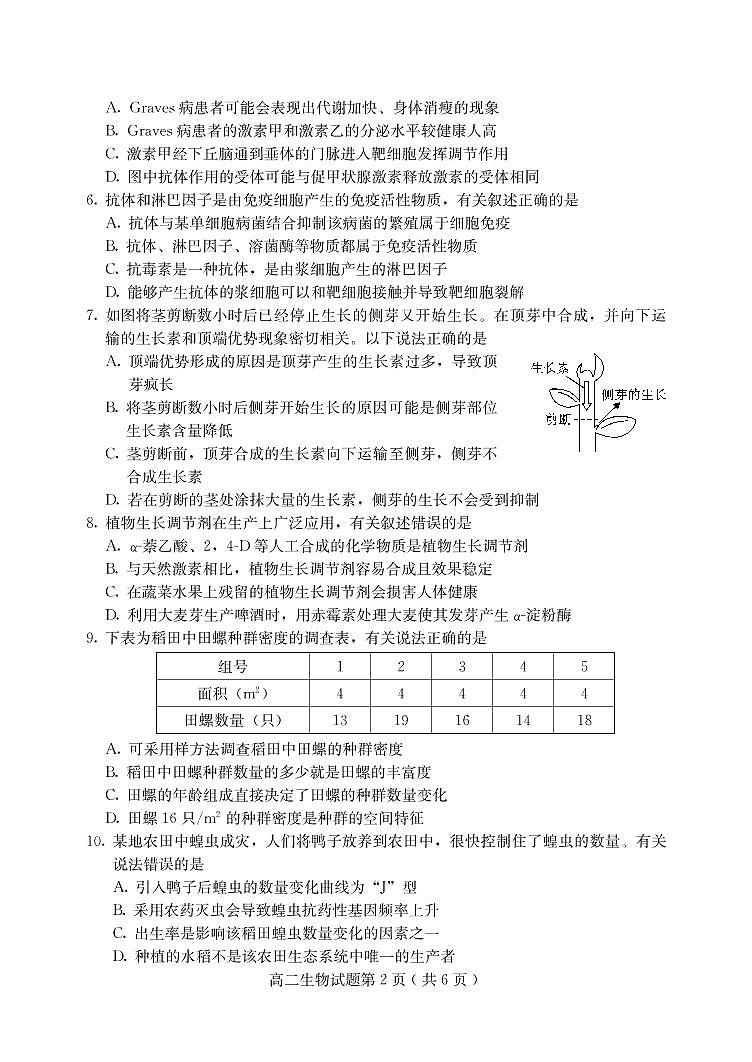 河北省保定市2020-2021学年高二上学期期末考试生物试题第2页