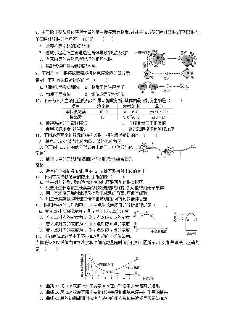 2021江苏省吴江汾湖高级中学高二下学期假期自主学习竞赛生物试卷含答案02