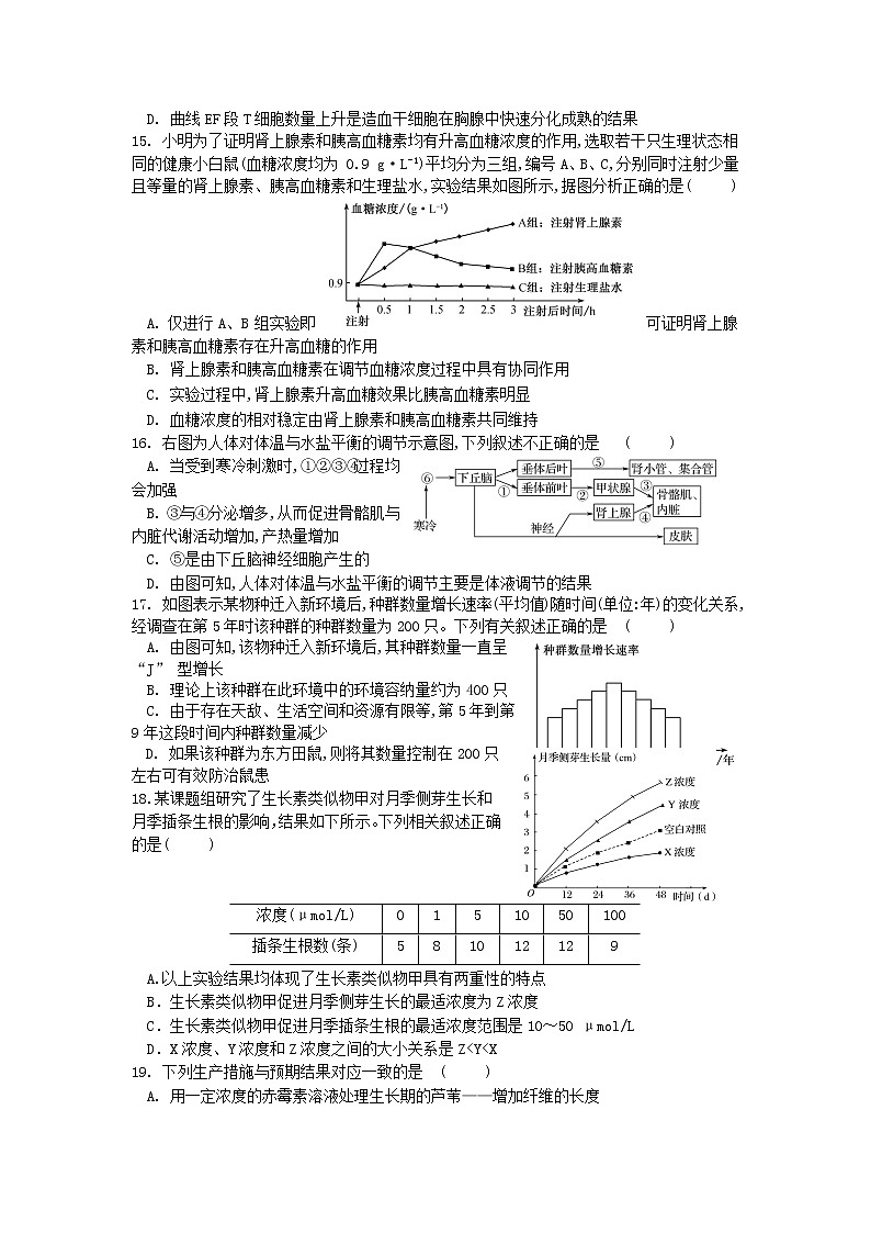 2021江苏省吴江汾湖高级中学高二下学期假期自主学习竞赛生物试卷含答案03