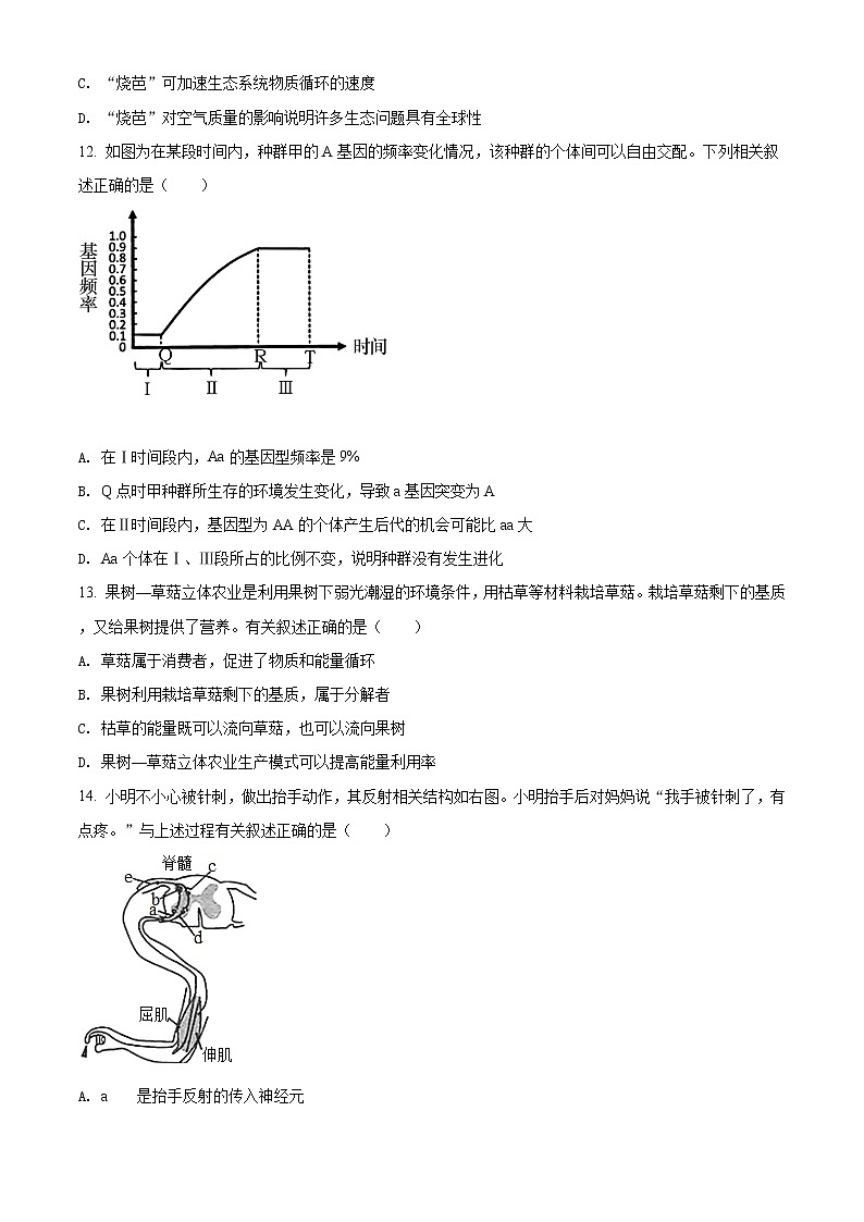 2021佛山高二上学期期末考试生物试题含解析03
