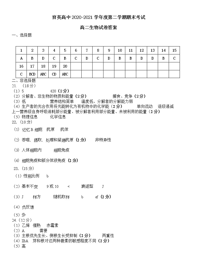 2021朝阳育英高考补习学校高二上学期期末考试生物试题（可编辑）PDF版含答案01