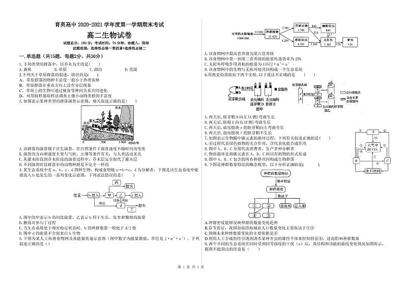 2021朝阳育英高考补习学校高二上学期期末考试生物试题（可编辑）PDF版含答案01