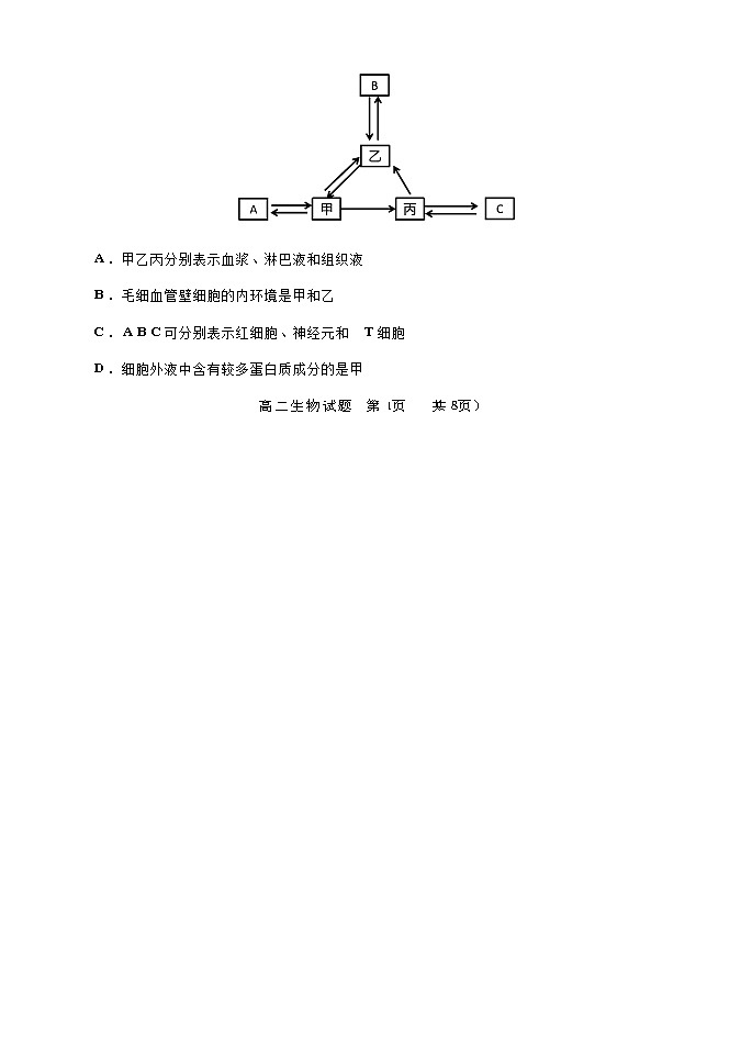 2021枣庄高二上学期期末考试生物试题含答案第2页