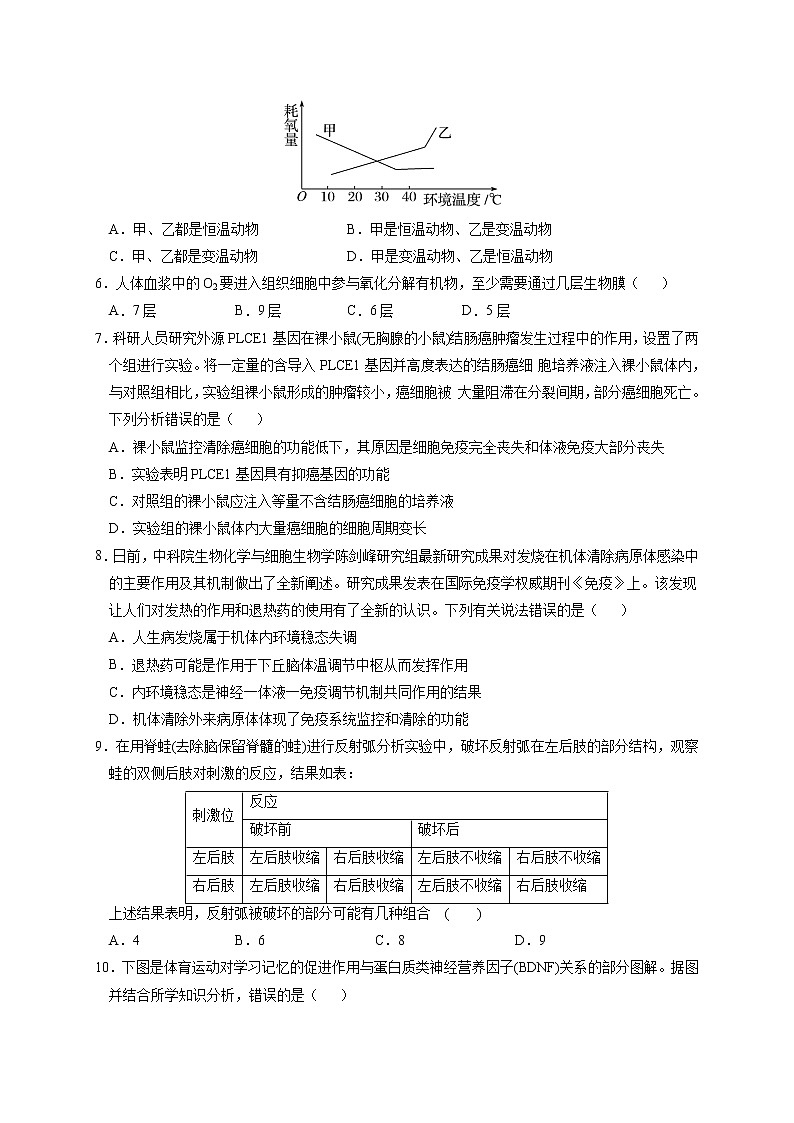 2021南昌二中高二上学期期末考试生物试题含答案02