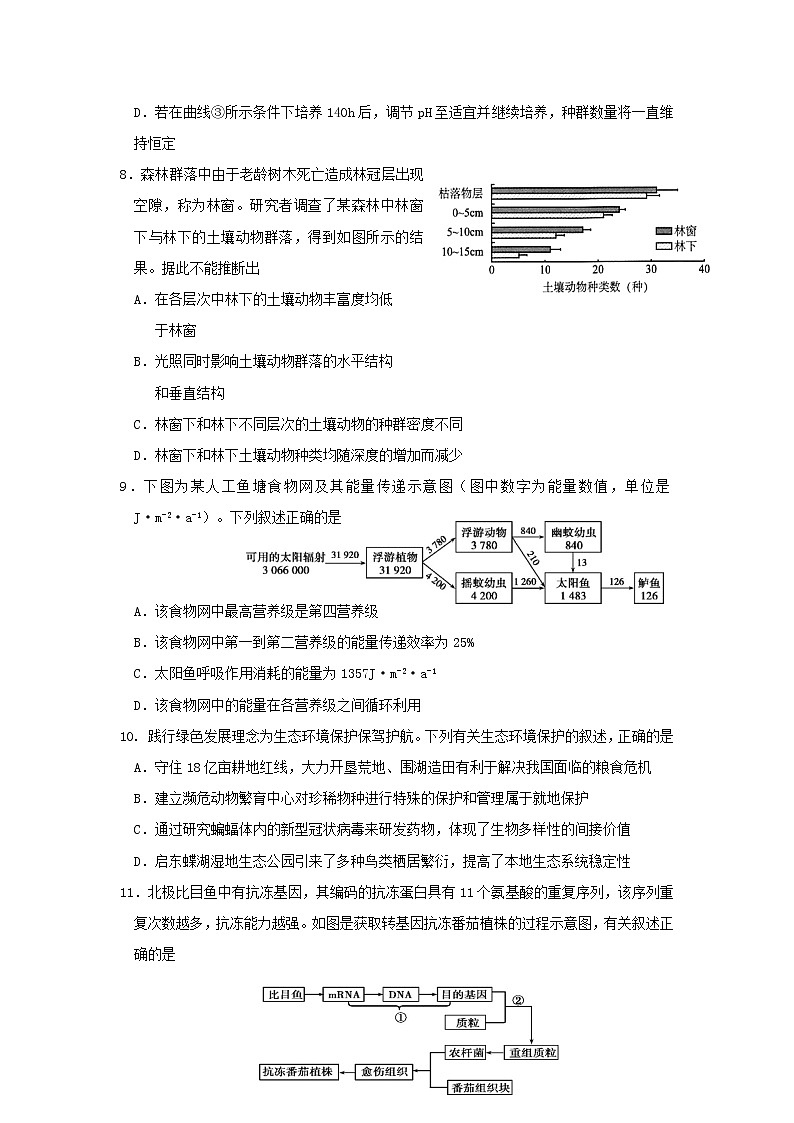 2021启东、通州区高二上学期期末生物试题含答案第3页
