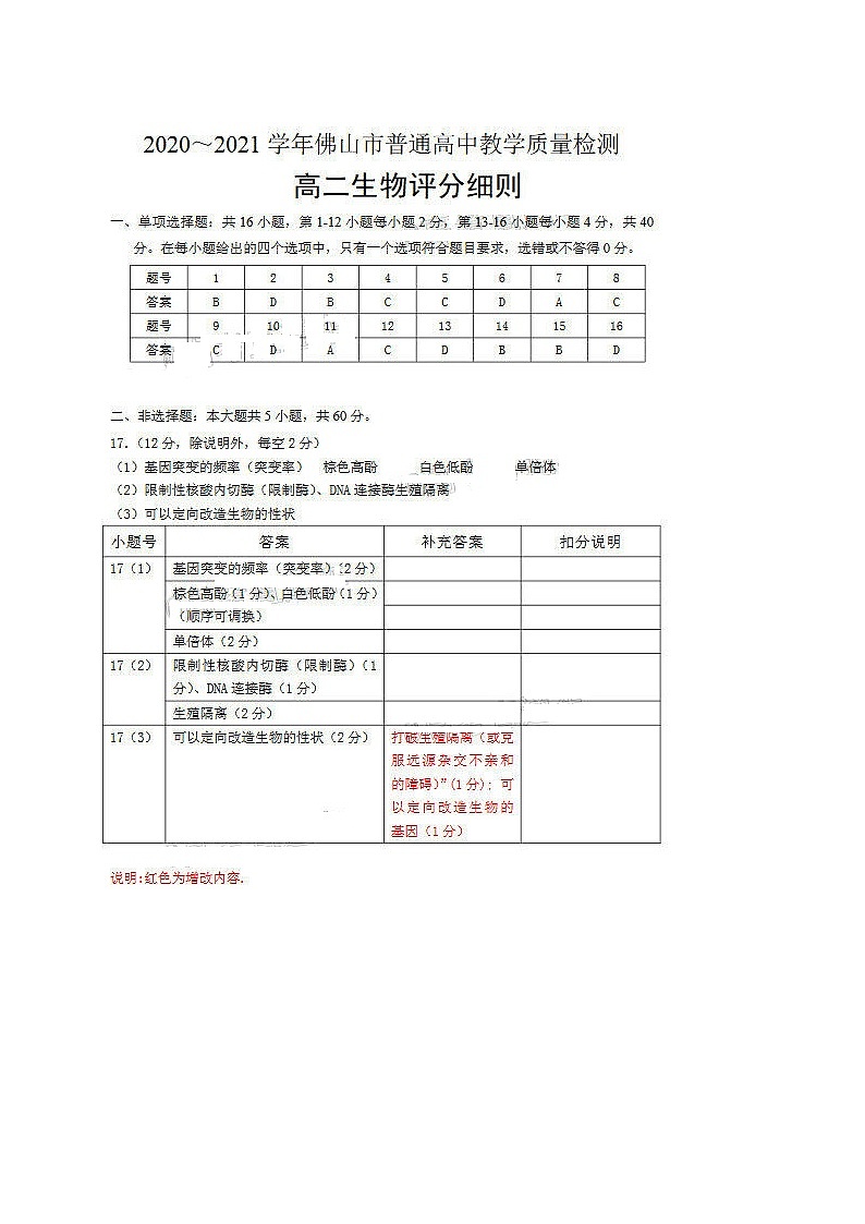 佛山高二生物答案第1页