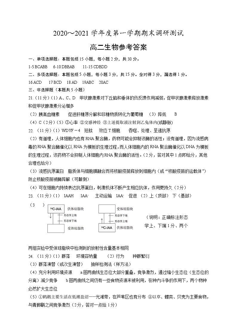 江苏省泰州市2020-2021学年高二上学期期末调研测试生物答案第1页