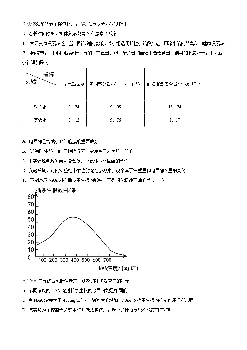 2021商洛高二上学期期末生物试题含答案第3页