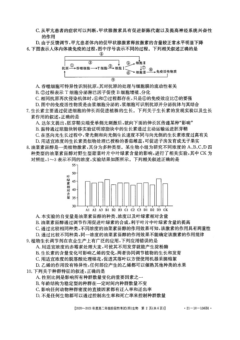 河南省名校联盟2020-2021学年高二上学期12月联合考试——生物第2页