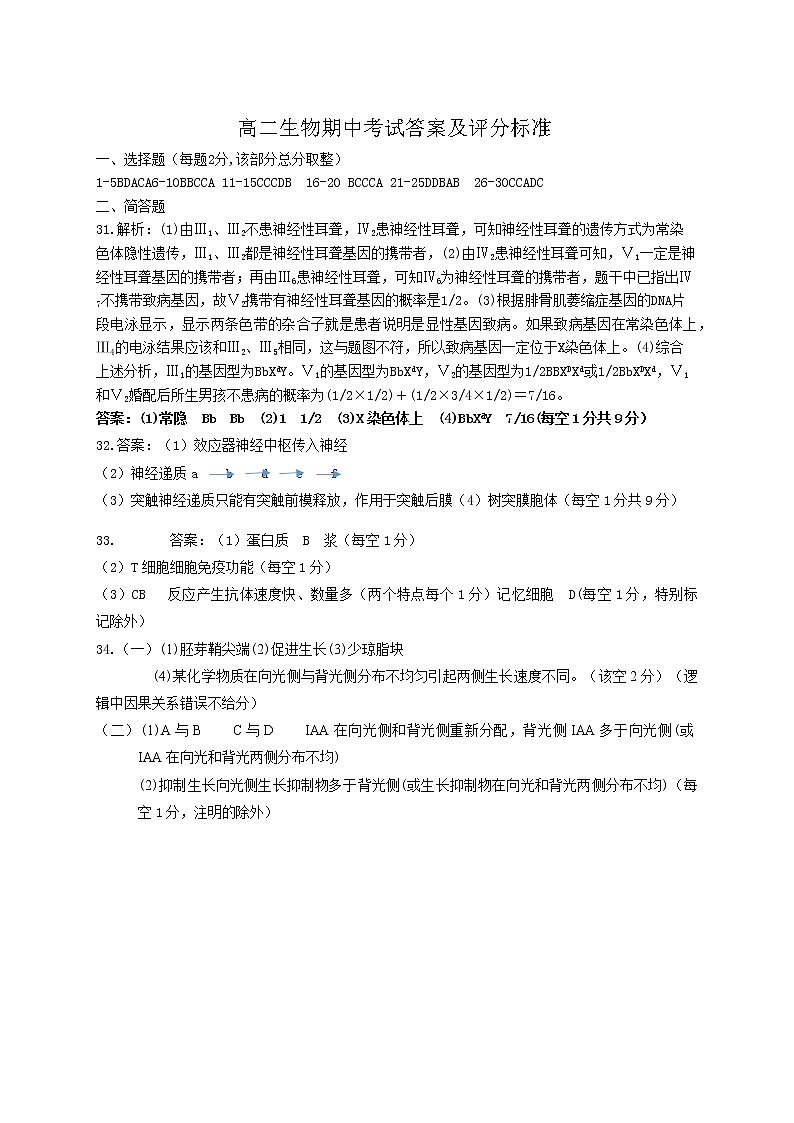 湖北省部分高中2020-2021学年高二上学期期中考试生物答案第1页