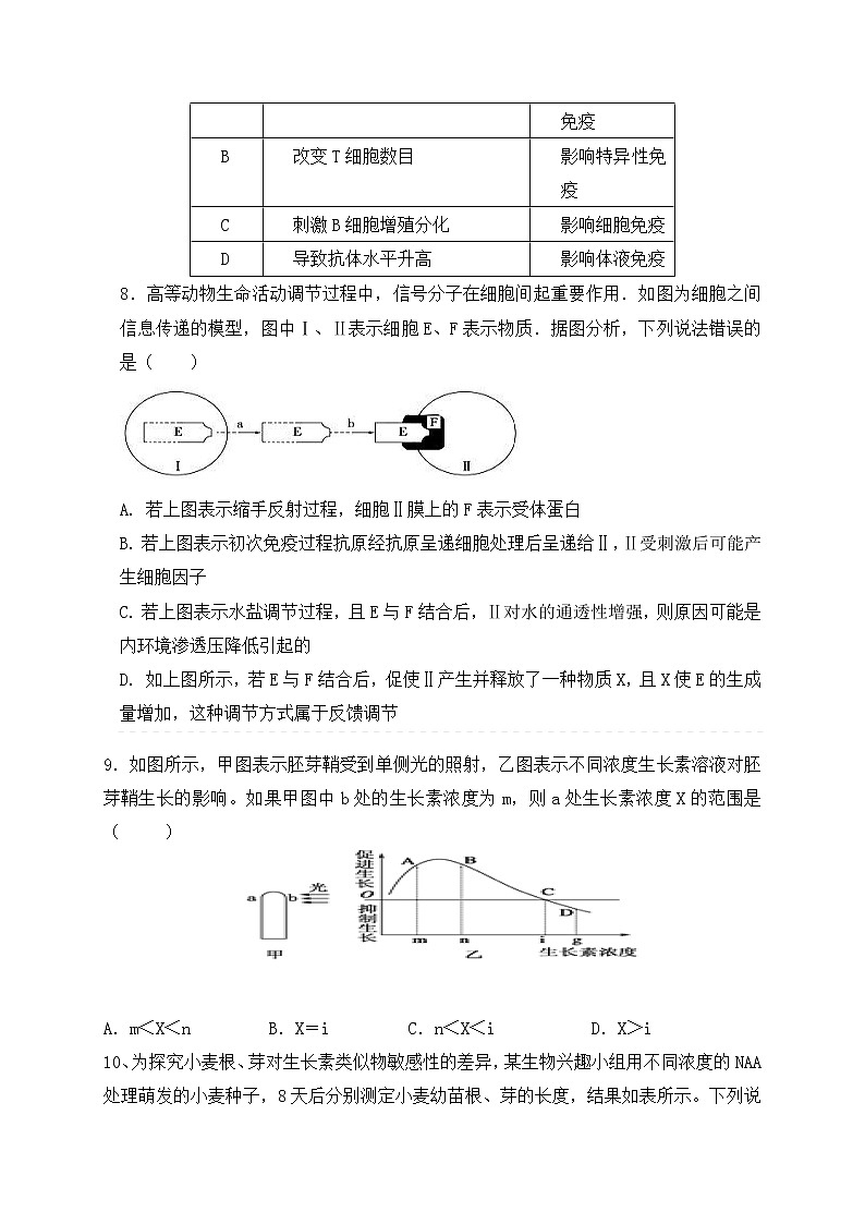 2021枣庄八中东校高二上学期期末模拟（1月）生物试题含答案03
