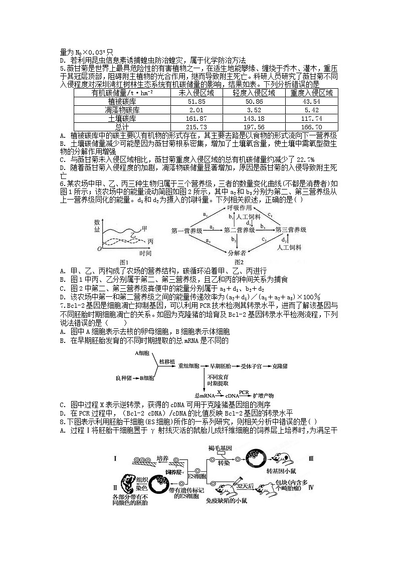 2021江苏省南菁高级中学高二上学期12月阶段性考试生物（强化班）试题含答案第2页