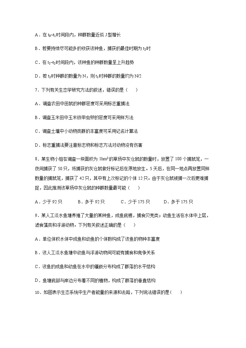 2021运城临猗县临晋中学高二上学期12月月考生物试题含答案第3页