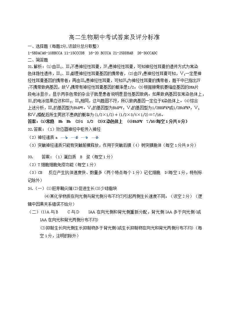 湖北省部分高中2020-2021学年高二上学期期中考试生物答案第1页