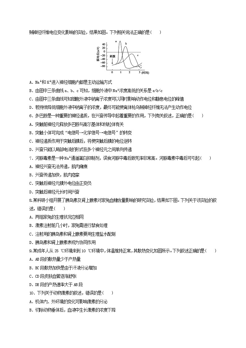 2021鹤壁高级中学高二上学期尖子生联赛调研二生物试题含答案第2页