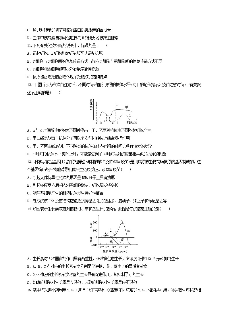 2021鹤壁高级中学高二上学期尖子生联赛调研二生物试题含答案第3页