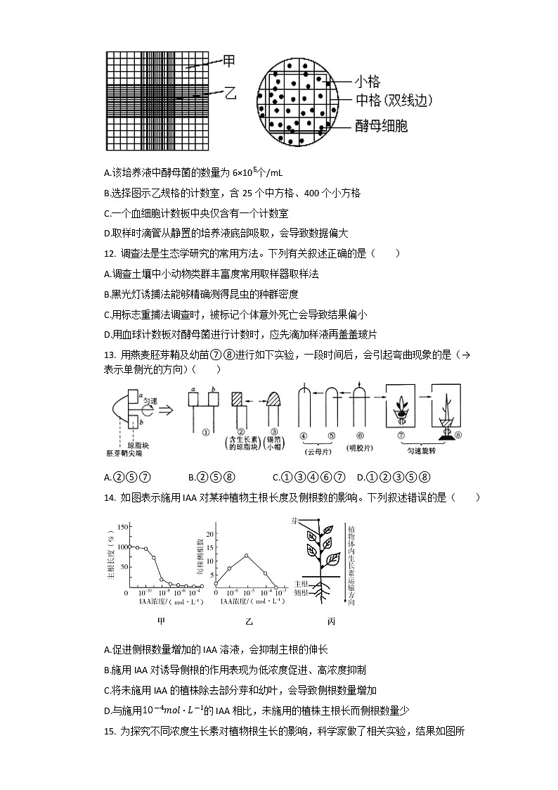 2021运城景胜中学高二上学期12月月考生物试题含答案03