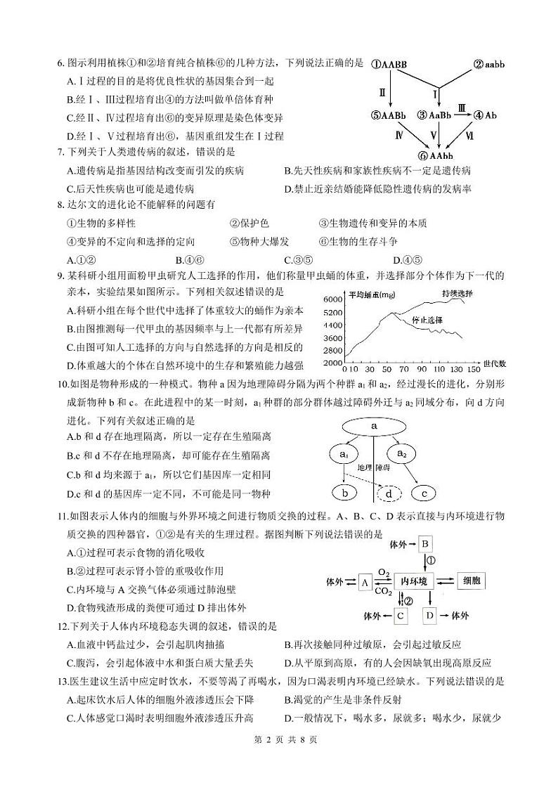 2021绵阳南山中学高二上学期12月月考试题生物PDF版含答案（可编辑）02