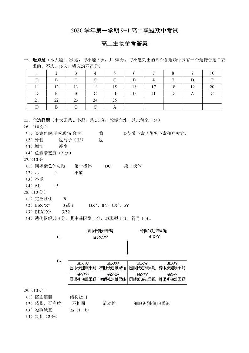2021浙江省9+1高中联盟高二上学期期中考试生物试题PDF版含答案01