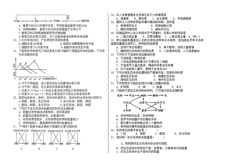2021省哈尔滨第三十二中学高二上学期期中考试生物试题含答案第2页
