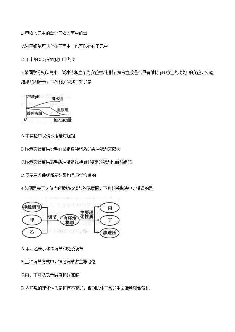 2021聊城高二上学期期中考试生物试题含答案02