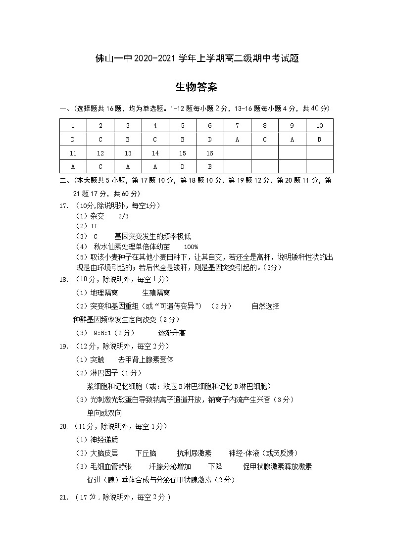 2021佛山一中高二上学期期中考试生物（选考）含答案01