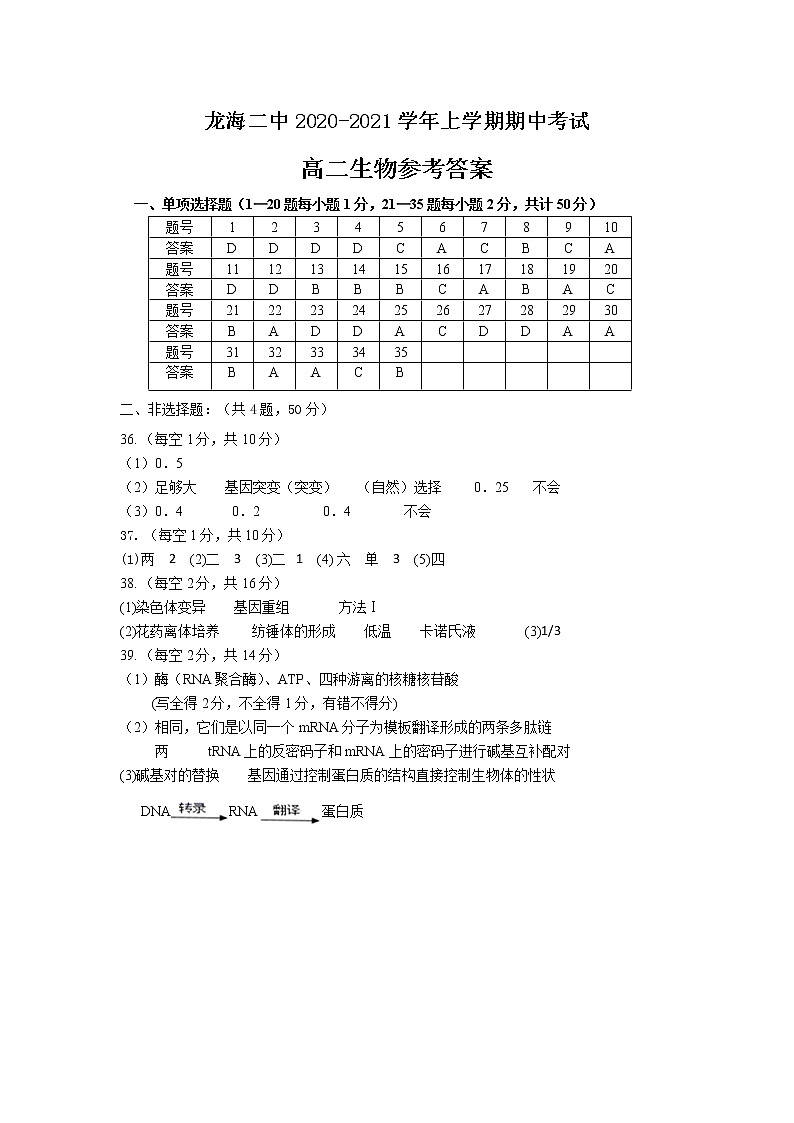 高二生物参考答案第1页