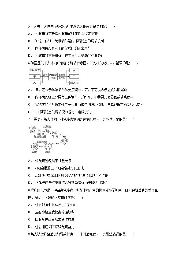 2021肥东县高级中学高二上学期期中考试生物试题含答案02
