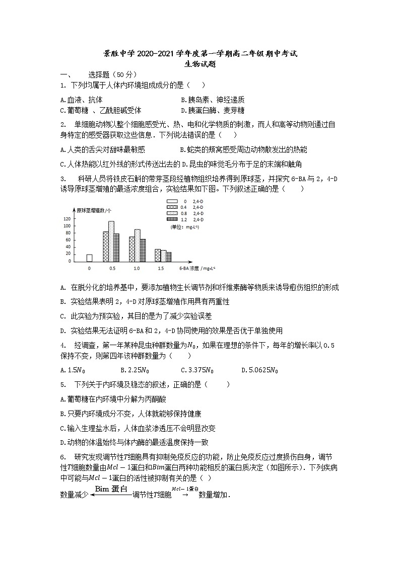 2021运城景胜中学高二上学期期中生物试题含答案第1页
