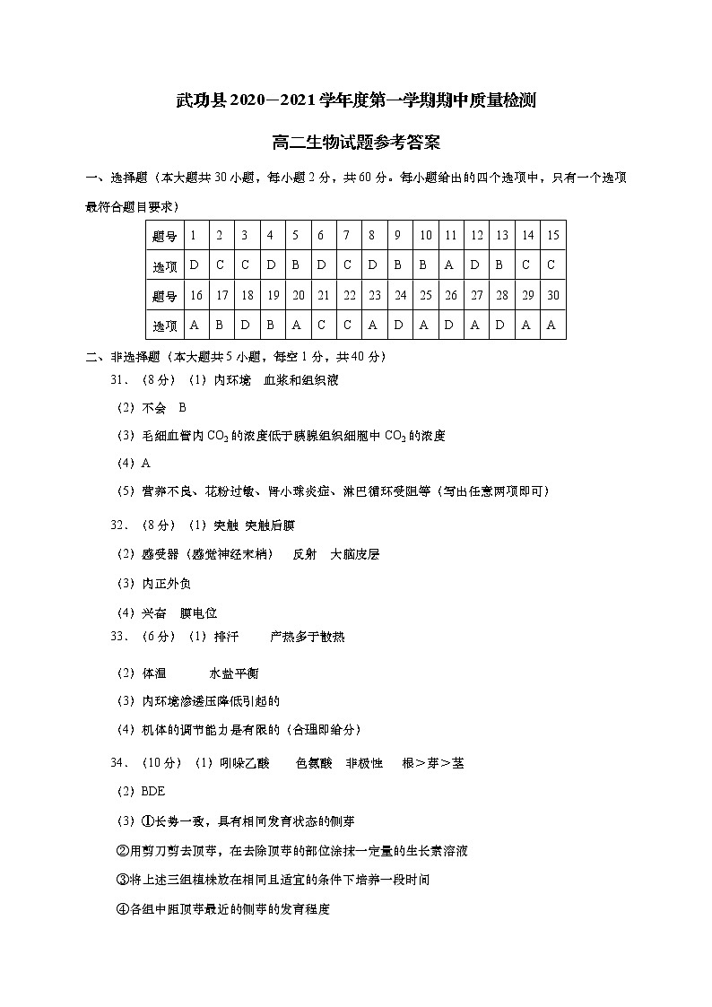 2021咸阳武功县高二上学期期中考试生物试题扫描版含答案01