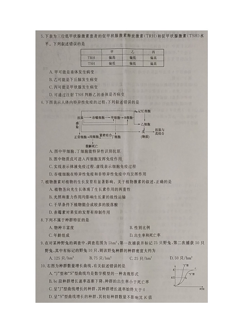 邯郸市联盟校2020——2021学年度第一学期期中考试高二生物试题第2页