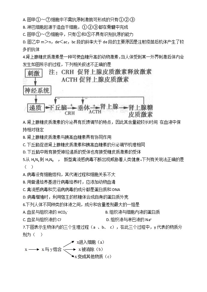 2021运城景胜中学高二9月月考生物试题含答案02